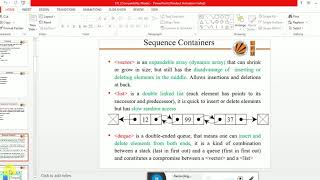 Types of Sequence Containers--Vectors,List and Deque Wealth