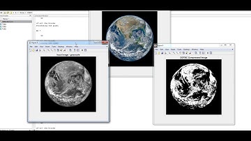 Dot Diffused Block Truncation Coding Matlab