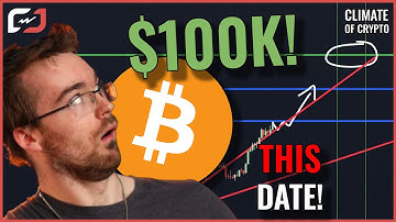 BITCOIN RALLYING TO $100K RIGHT NOW! IS THE BEAR MARKET OVER? NO! Bitcoin Price Prediction 2025