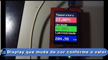 Medidor de temperatura, umidade e luminosidade, que muda de cor com o valor.