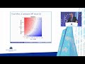 Monetary policy along the yield curve: Why can central banks affect long-term real rates?
