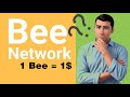 جديد عملة Bee Network منشورات حول ادراج على باينانس ماصحة ذلك الاجابة من ورق الابيض 