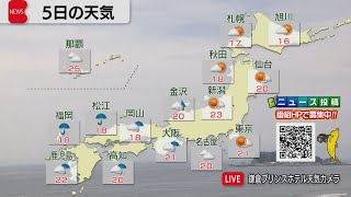 4月5日の天気