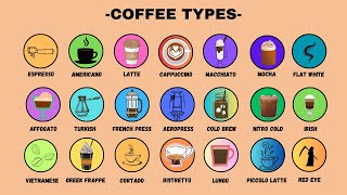 Every Type Of Coffee Explained In 8 Minutes