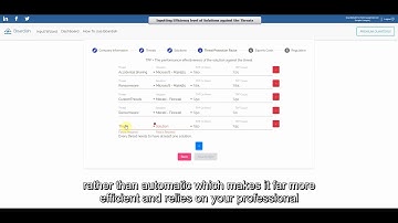 How To Quantify Cyber Threats & Risk Into Financial Figures (Money)