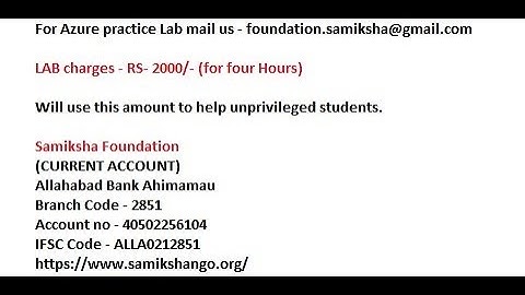 Netscaler 12 Deployment with HA on Azure