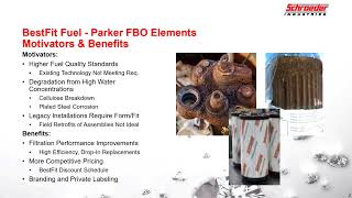 Parker Racor FBO Series | Schroeder BestFit® Replacement