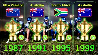 Rugby World Cup winners (1987-2019) || Rugby Champions||