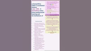 bihar polytechnic form 2022 | bihar polytechnic 2022 online form date |bihar polytechnic online 2022