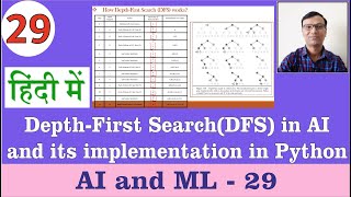 Depth-first search(DFS) in Artificial Intelligence & its implementation in Python|AI&ML|हिंदी में|