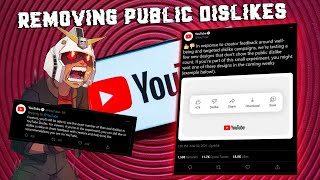 Youtube Desperately needs normal people working for them │Removing public dislikes