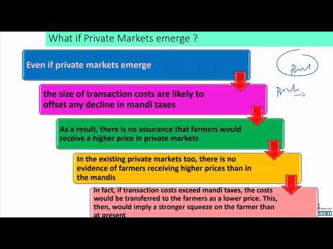 The perils of deregulated imperfect agrimarkets GS3 | 1 dec
