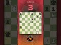 Clean Mate in 2 - Don’t Miss This Tactic! ♟️