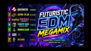 FUTURISTIC EDM MEGAMIX ⚡ Ultimate Party Hits 2026