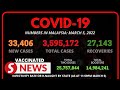 Covid-19: New high of 33,406 new cases bring total to 3,570,502, says Health Ministry