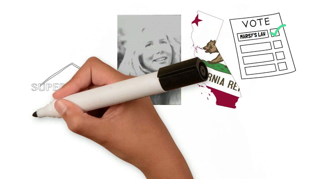 What is Marsy's Law?