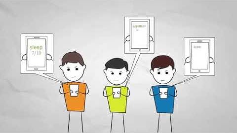 SMARTABASE Athlete Management Introduction ASSC