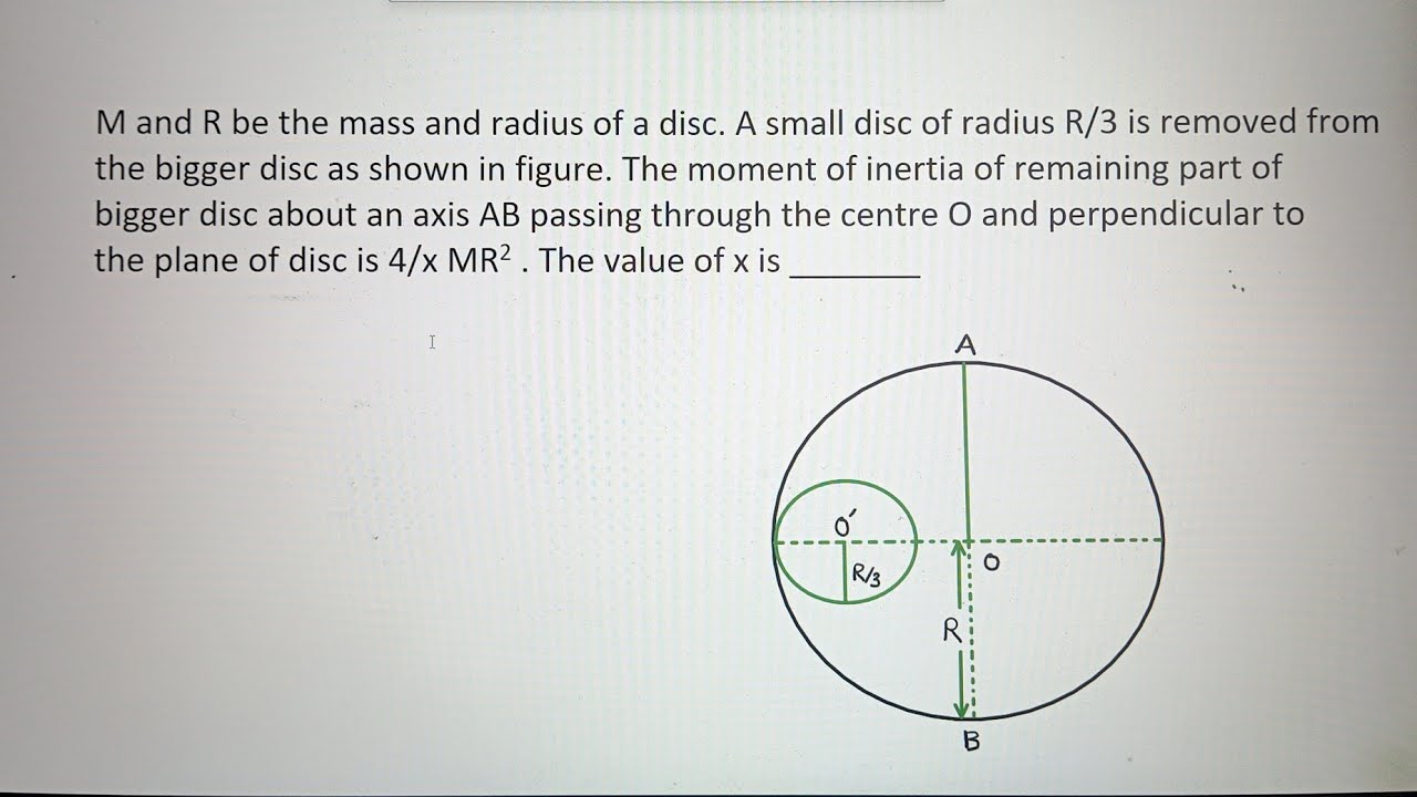 M and r be the mass and radius of a disc. A small disc of radius r/3 is ...