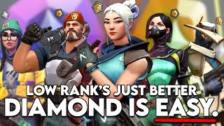 5 EGOTISTICAL, LOW RANKED Players Say They Deserve DIAMOND... So We Made Them PROVE IT.