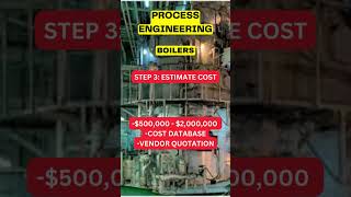 Boilers - Process Engineering