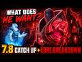 !discord SWTOR 7.8 Story Catch Up | Live Lore Deep Dive