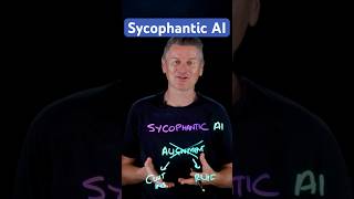 Sycophantic AI: Why Accuracy Matters