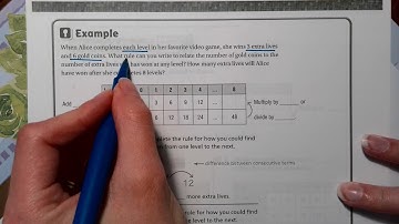Go Math Lesson 9.5 (5th) Numerical Patterns