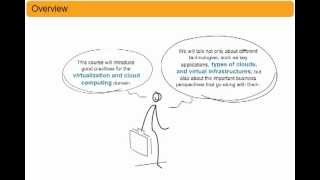 Cloud Basics - Part 2 - Cloud Awareness