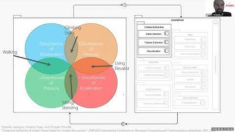 015-03 - AriadneMaps - UC Berkeley Cloud Meetup 015 (June 30, 2020)