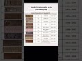 Yamaha RX 2 stroke engine series numbers