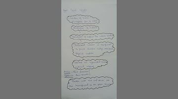 #plant tissue culture /#flow chart