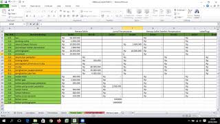 Tutorial Membuat Neraca Lajur (Part 1) Dengan Microsoft Excel
