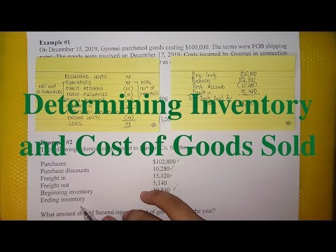Inventories - Basics of Determining Inventory and Cost of Goods sold