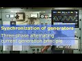 Synchronization of generator Синхронизация генераторов