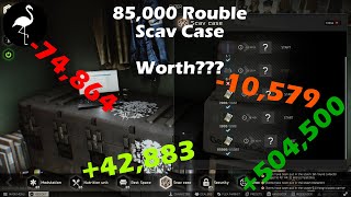 Running the 85,000 Scav Case Fifty Times (How Profitable it Actually Is)