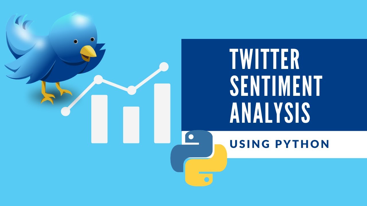 Twitter Sentiment Analysis Using Python