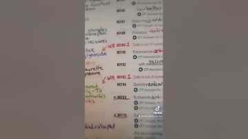 Examples CPT medical coding certification exam preparation