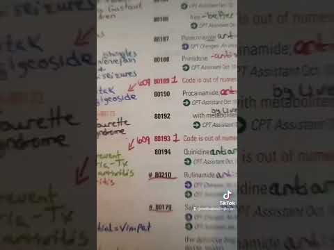 Examples CPT medical