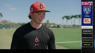 Jackson Holliday on 2024:' It was a good experience'