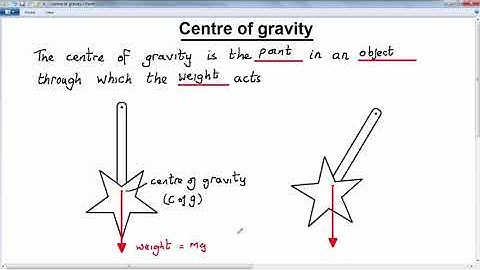 GCSE PHYSICS -  FORCES -  LESSON 22 -  moments - centre of gravity
