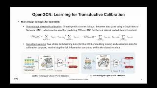 [CVPR 2024] OpenGCN: Learning for Transductive Threshold Calibration in Open-World Recognition