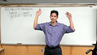 AP Calculus AB Lesson 2.5 - Implicit Differentiation