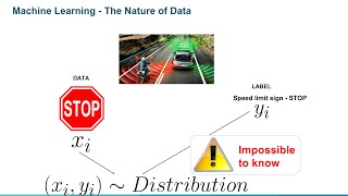 Sampled Quasi-Newton Methods and a Symmetric Blockwise Truncated Algorithm for Machine Learning