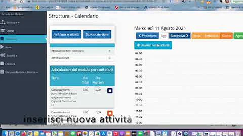 Che cos'è la piattaforma GPU?