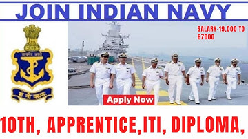 INDIAN NAVY RECRUITMENT OF CIVILIAN PERSONNEL 2022 (NOTIFICATION No. 01/2022)Read