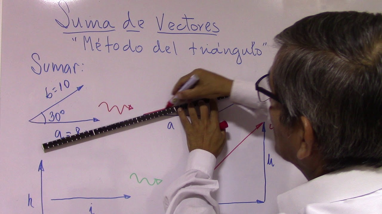 suma de vectores, método del triángulo