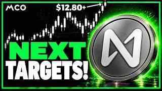 NEAR Prints Its Biggest Monthly Candle Ever: What Next?
