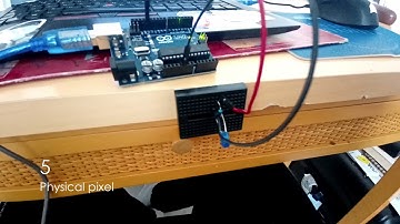 Arduino - Communication