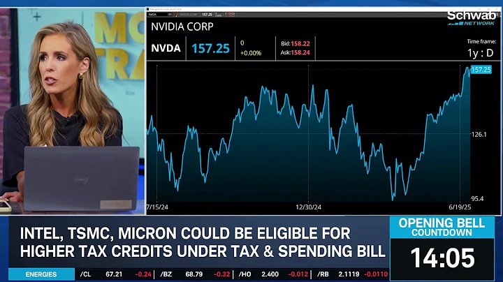 Big, Beautiful Bill Offers A.I. Chip Support, China Chip Design Exports Lifted