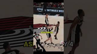 SPURS VS PORTLAND- GAME 3 RESUMEN COMPLETO 🏀🔥 #nbahighlights #basketball #nba #nbaplayoffs
